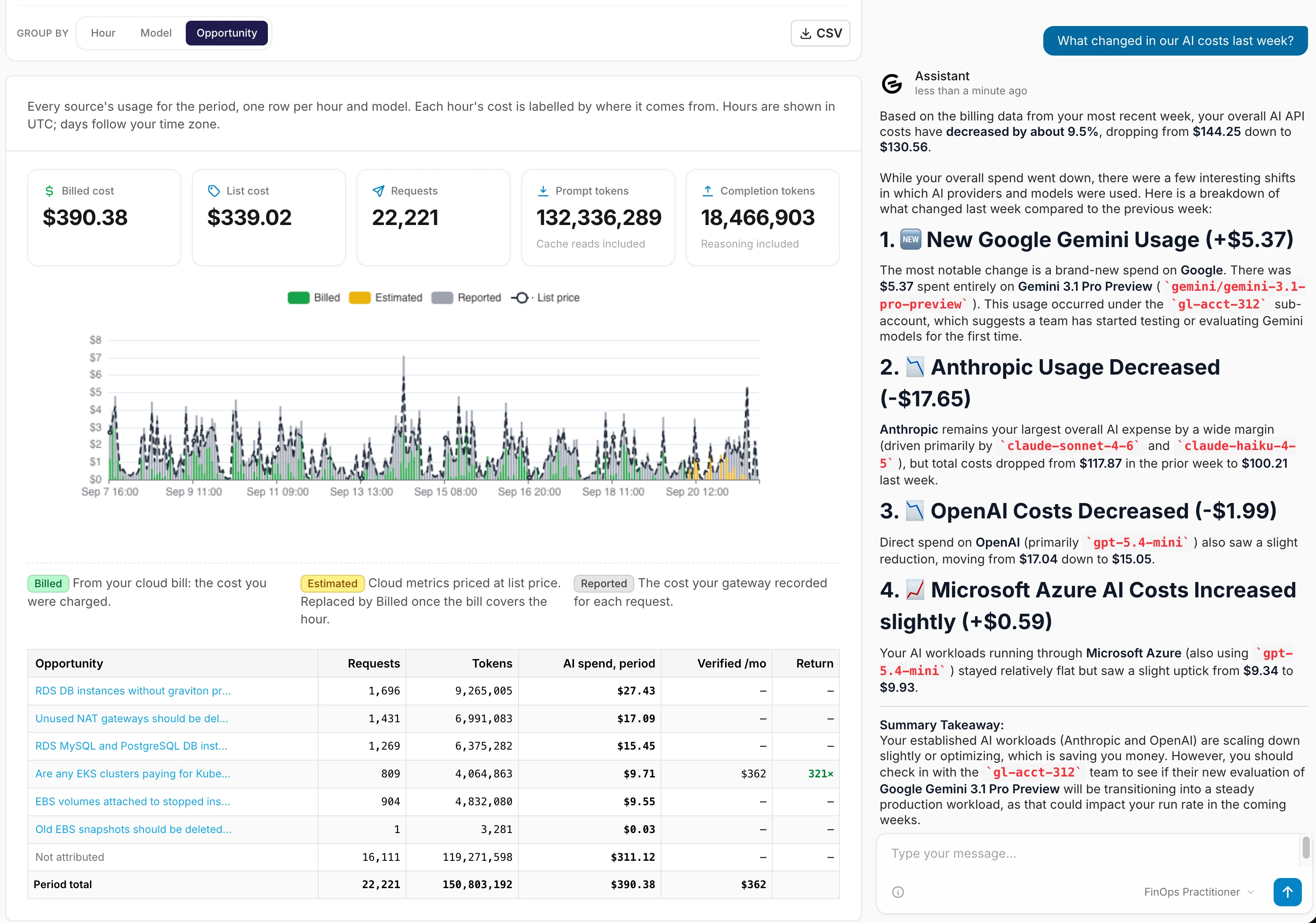The Glassity FinOps Agent answering what changed in AI costs last week, broken down by provider and model